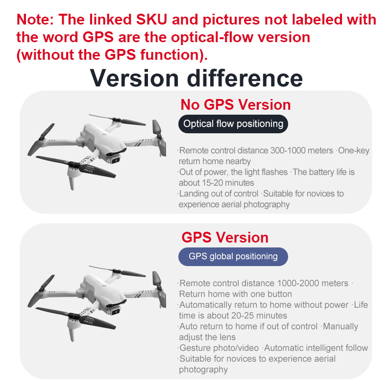 4DRC F10 RC Drone GPS 6K HD Po – Drone Multispectral recenzja i cena