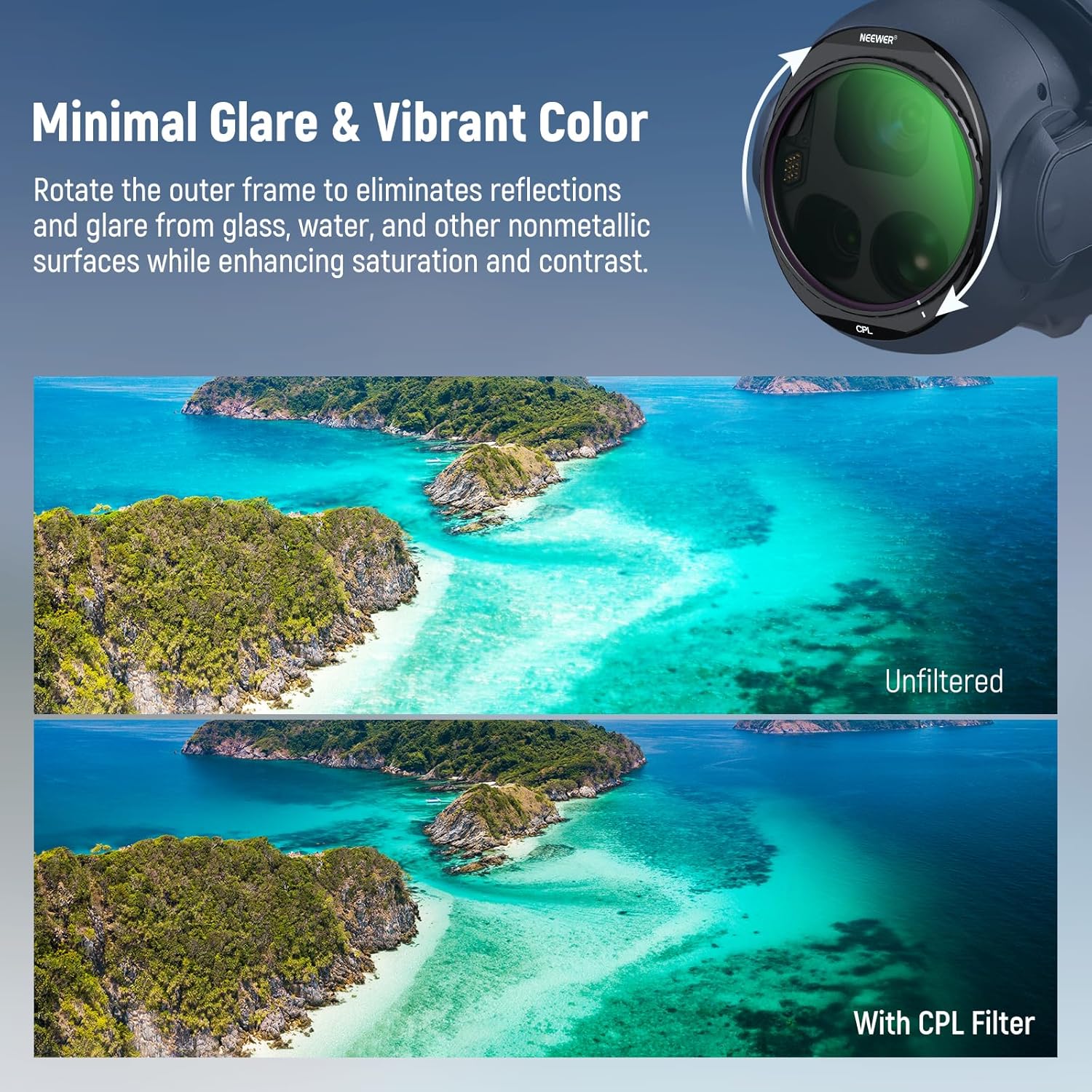 Zestaw filtrów NEEWER CPL + ND – Drone Ndvi recenzja i cena