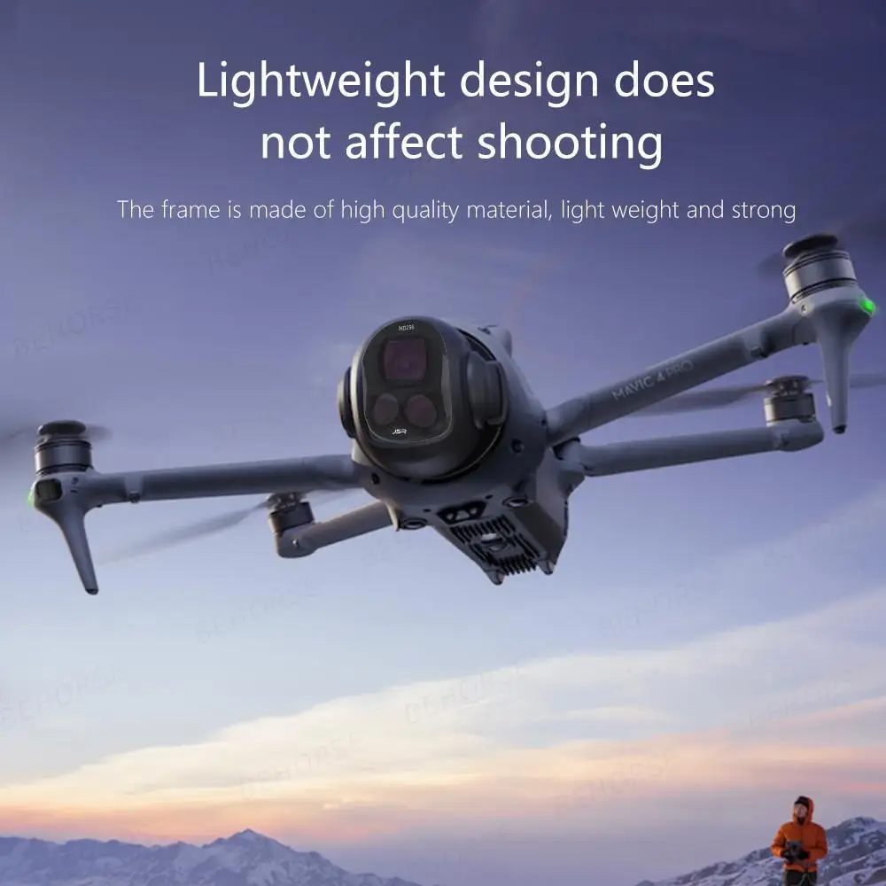 Filtry do DJI Mavic 4 Pro Filt – Drone Ndvi recenzja i cena